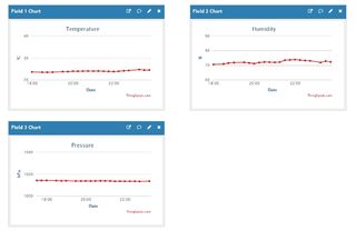 ESP32 Solar Weather Station's Code